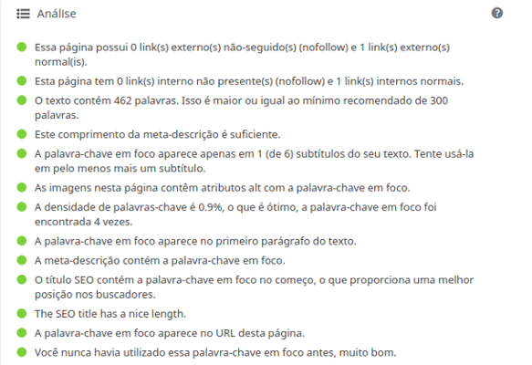 Exemplo Analise Yoast SEO